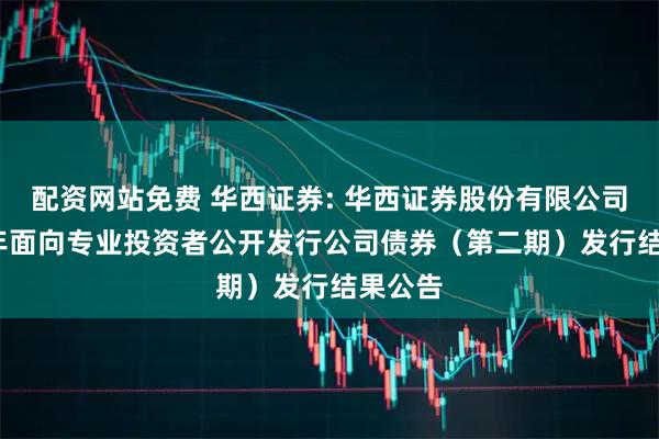 配资网站免费 华西证券: 华西证券股份有限公司2025年面向专业投资者公开发行公司债券（第二期）发行结果公告